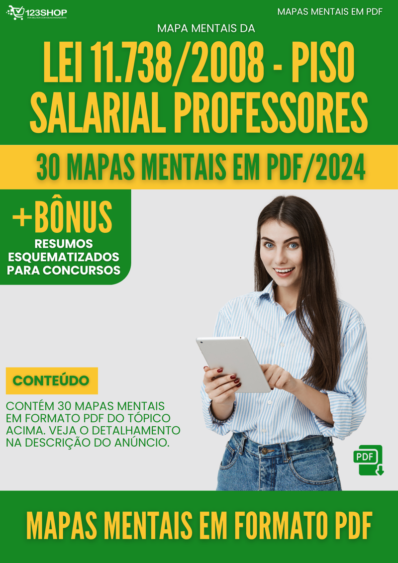 Mapas Mentais da Lei 11.738/2008 - Piso Salarial Professores