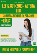 Mapas Mentais da Lei 12.801/2013 - Altera Ldb