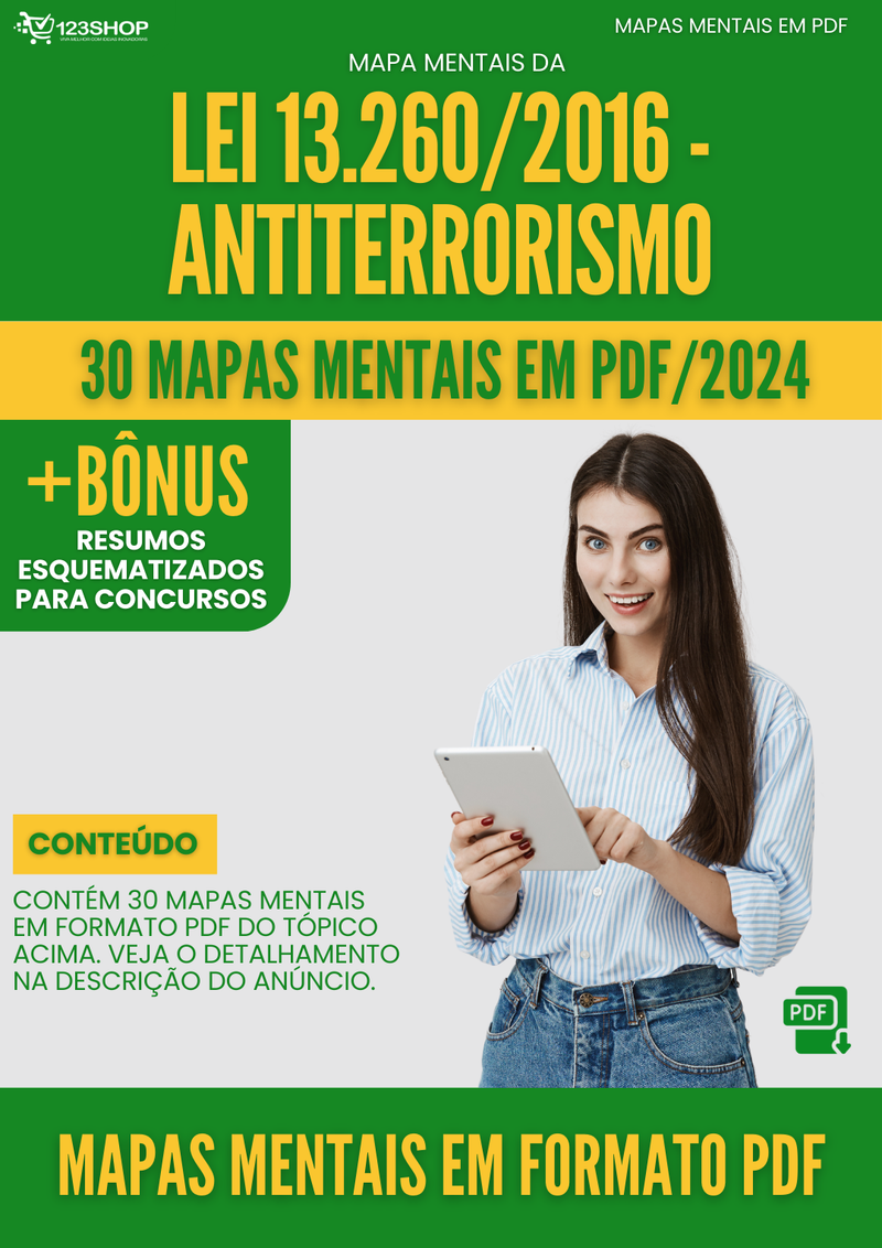 Mapas Mentais da Lei 13.260/2016 - Antiterrorismo