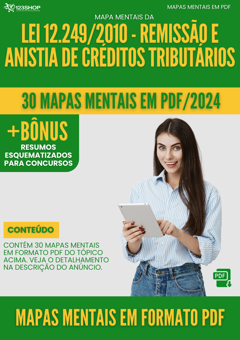 Mapas Mentais da Lei 12.249/2010 - Remissão E Anistia De Créditos Tributários