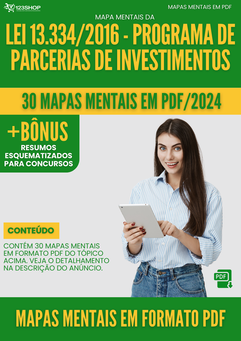 Mapas Mentais da Lei 13.334/2016 - Programa De Parcerias De Investimentos