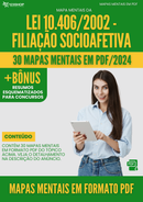 Mapas Mentais da Lei 10.406/2002 - Filiação Socioafetiva
