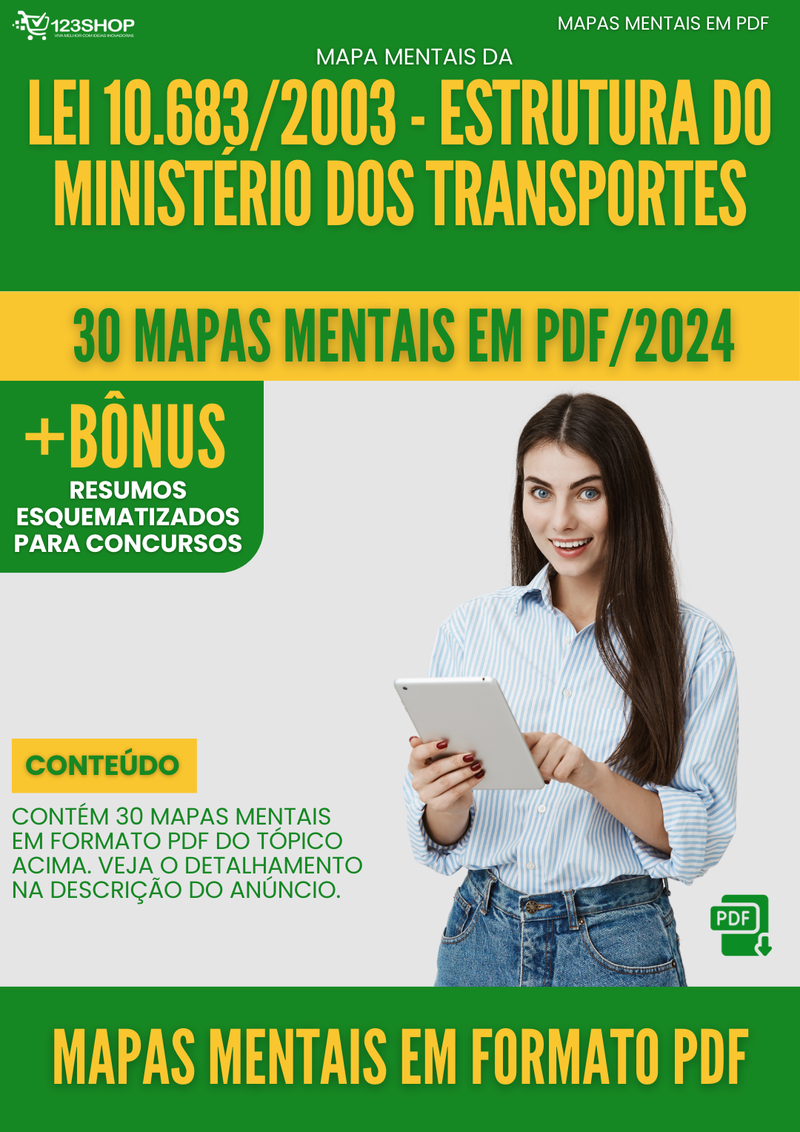 Mapas Mentais da Lei 10.683/2003 - Estrutura Do Ministério Dos Transportes