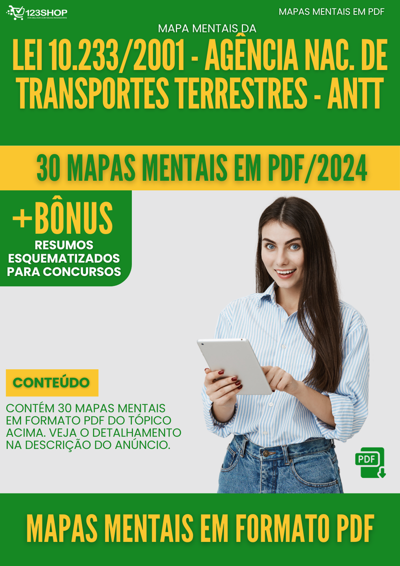 Mapas Mentais da Lei 10.233/2001 - Agência Nac. De Transportes Terrestres - Antt