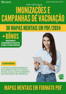 Mapas Mentais de Imunizações E Campanhas De Vacinação