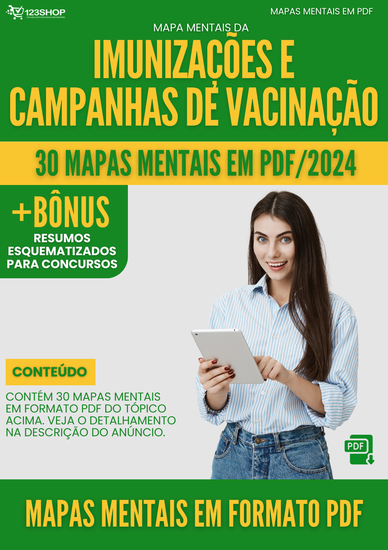 Mapas Mentais de Imunizações E Campanhas De Vacinação