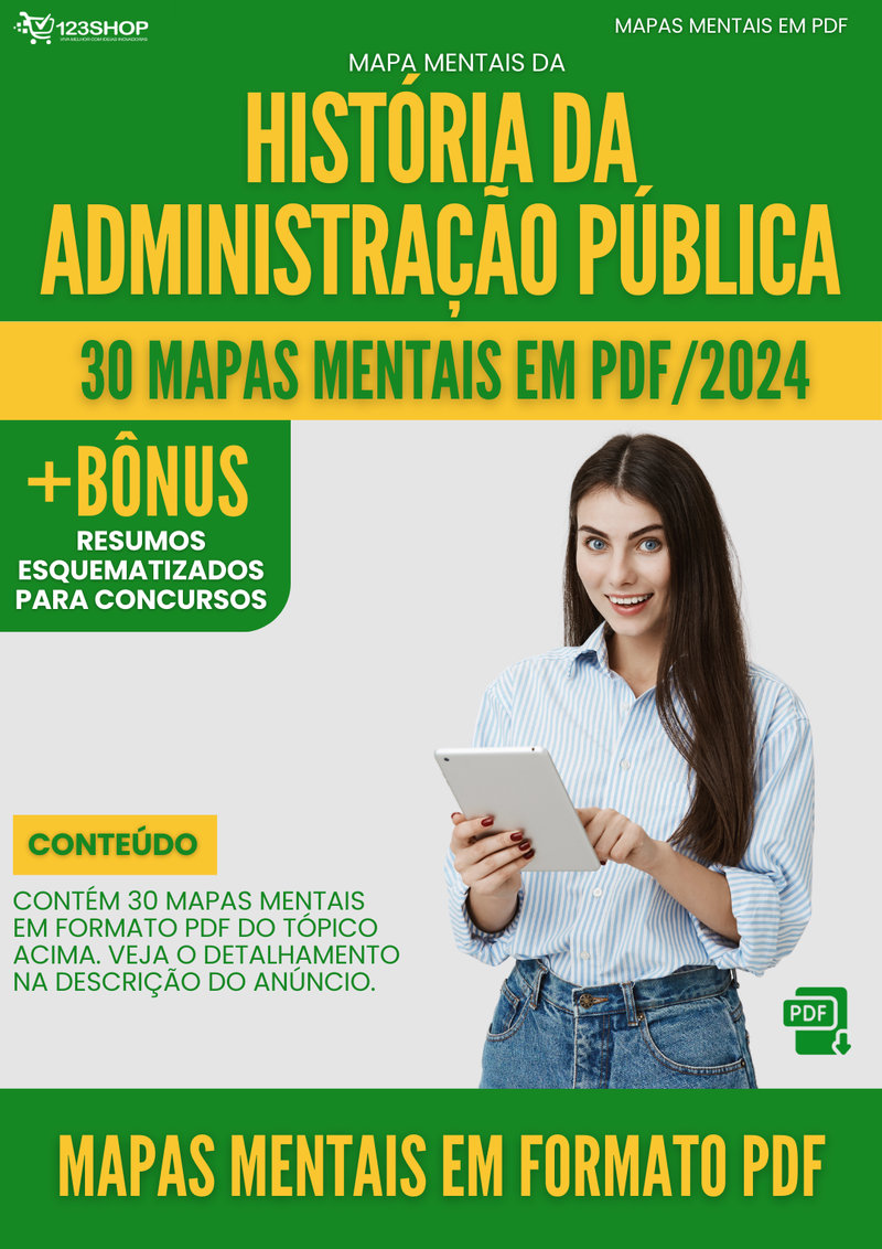 Mapas Mentais de História Da Administração Pública