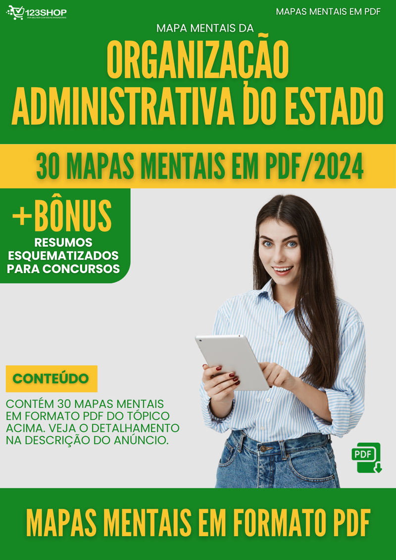 Mapas Mentais de Organização Administrativa Do Estado