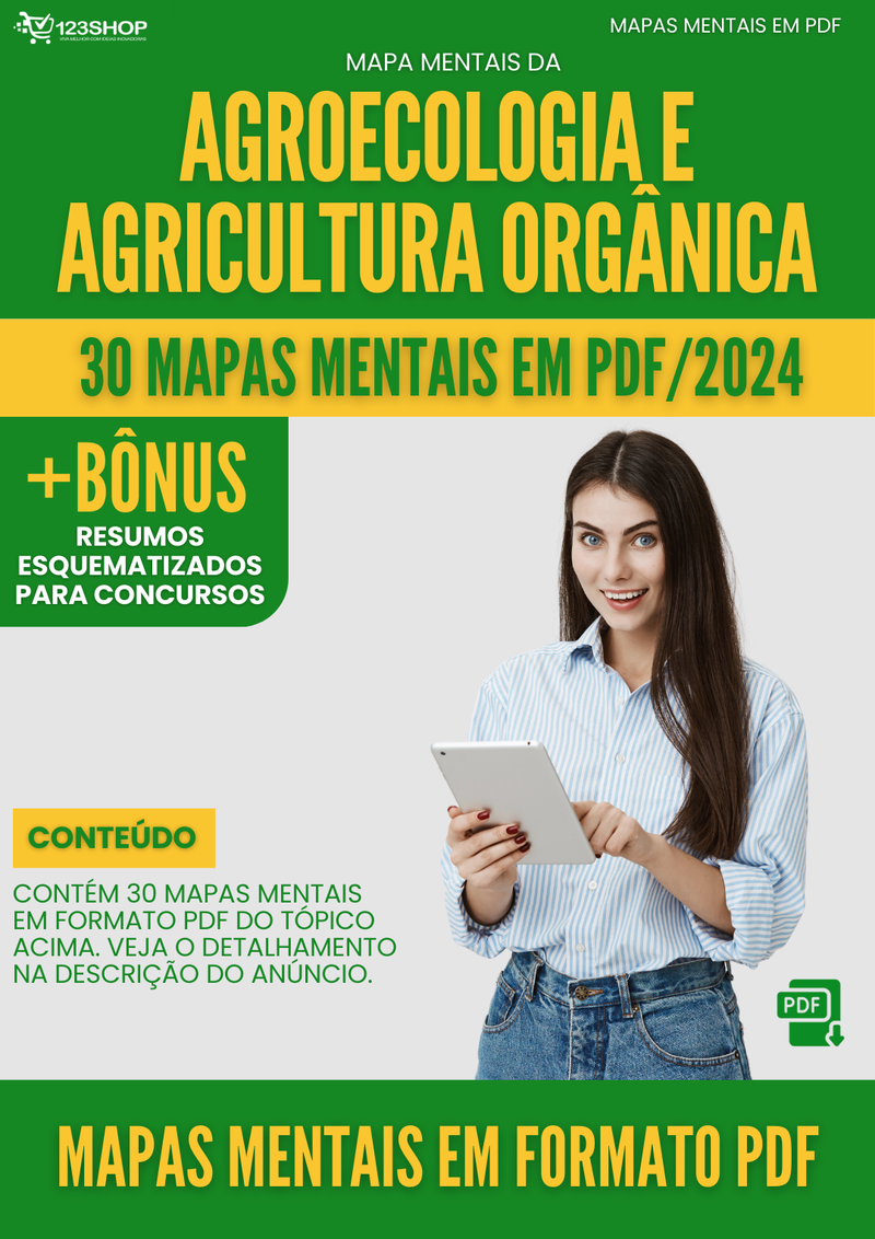 Mapas Mentais de Agroecologia E Agricultura Orgânica