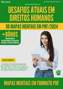 Mapas Mentais de Desafios Atuais Em Direitos Humanos