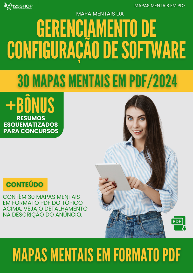 Mapas Mentais de Gerenciamento De Configuração De Software