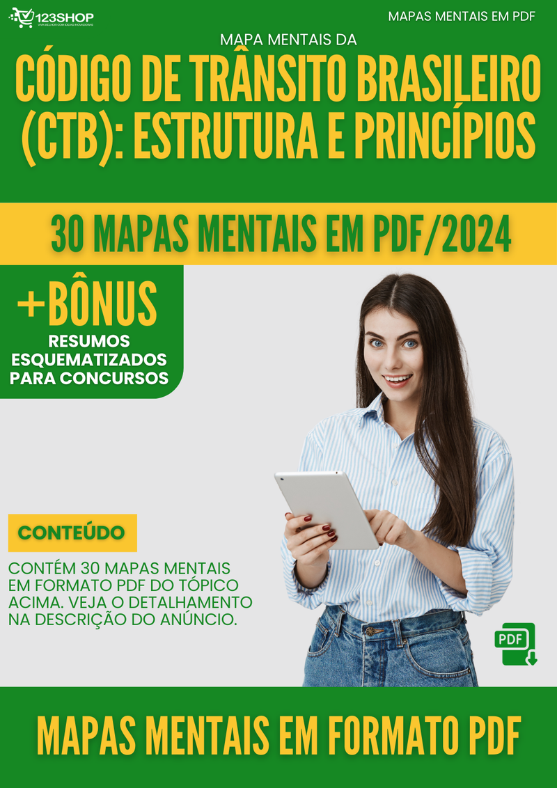 Mapas Mentais de Código De Trânsito Brasileiro (Ctb): Estrutura E Princípios