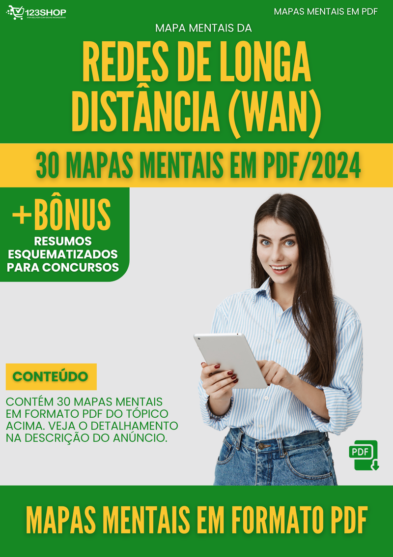 Mapas Mentais de Redes De Longa Distância (Wan)