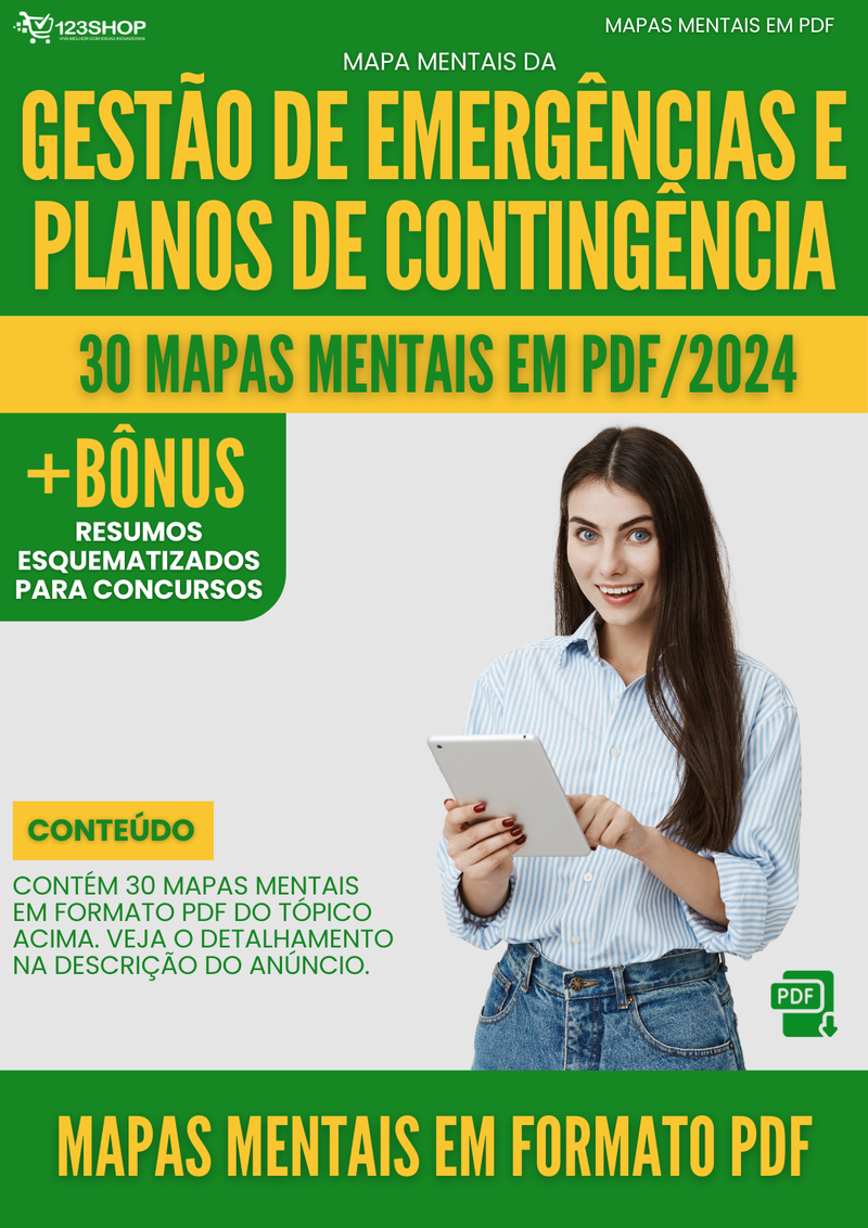 Mapas Mentais de Gestão De Emergências E Planos De Contingência