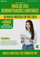 Mapas Mentais de Análise Das Demonstrações Contábeis