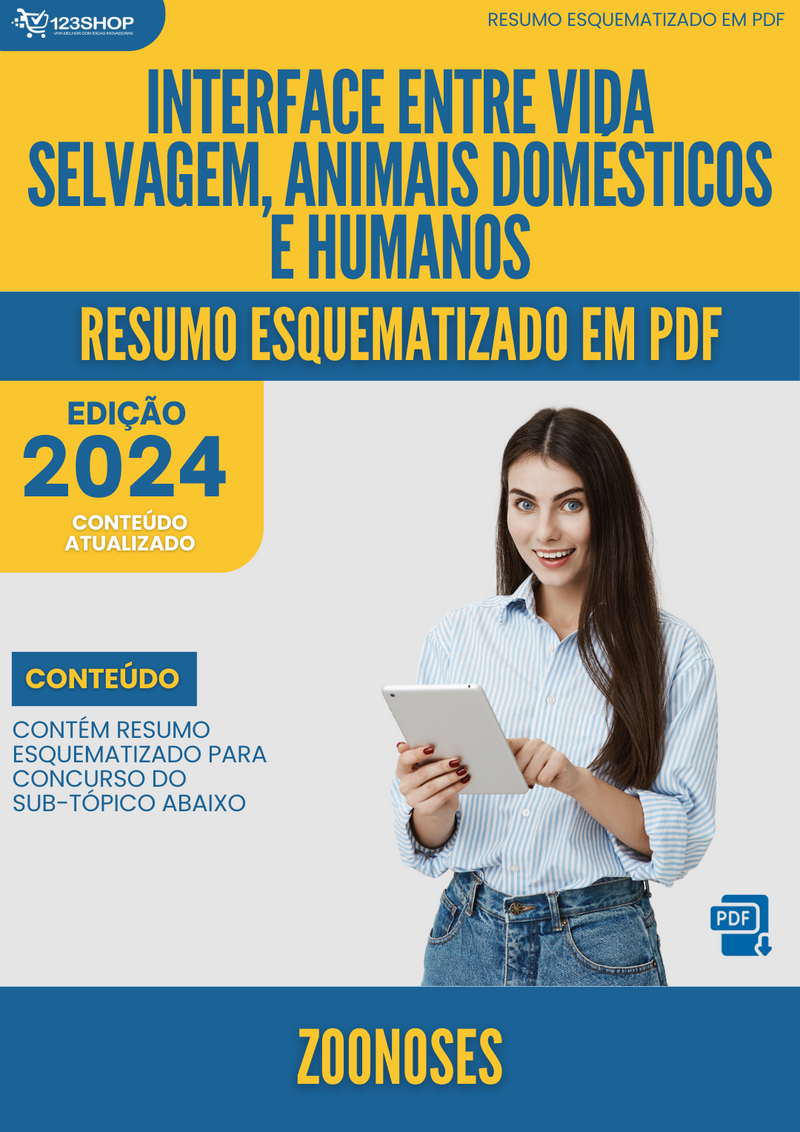 Resumo Esquematizado de Zoonoses Sobre Interface Entre Vida Selvagem, Animais Domésticos E Humanos para Concursos