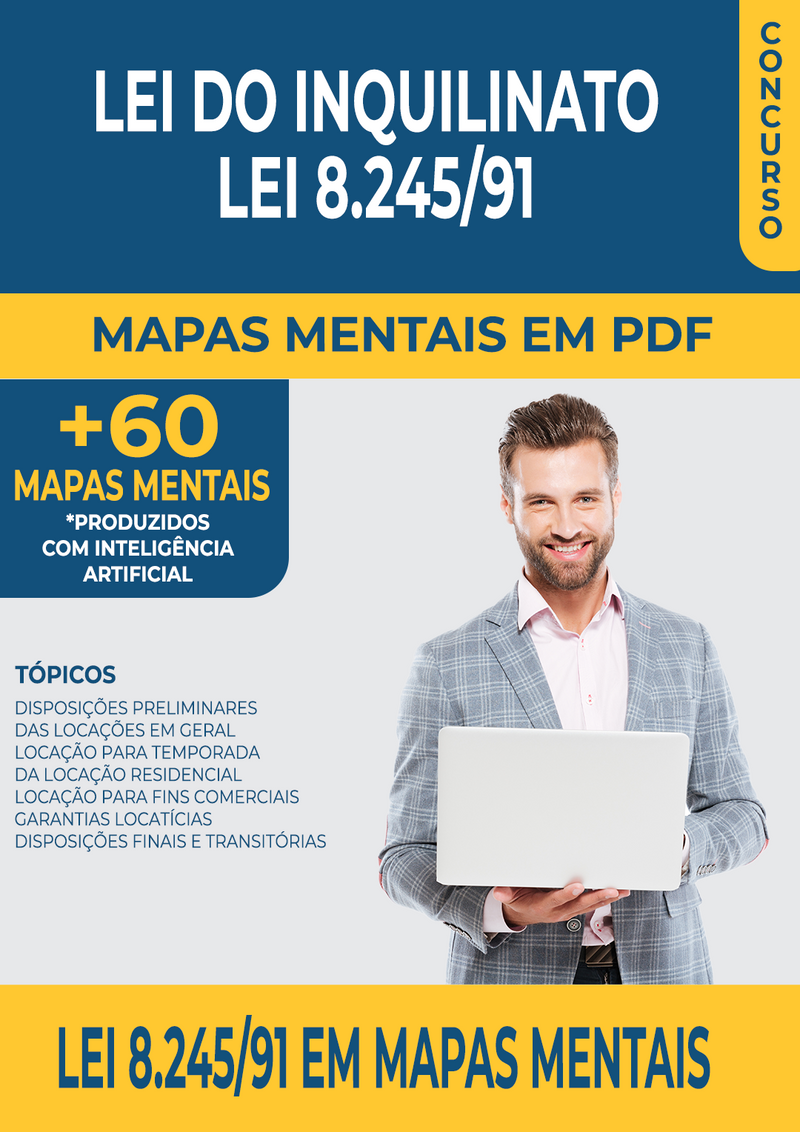 Pacote com 60 Mapas Mentais da Lei do Inquilinato - Lei 8.245/91