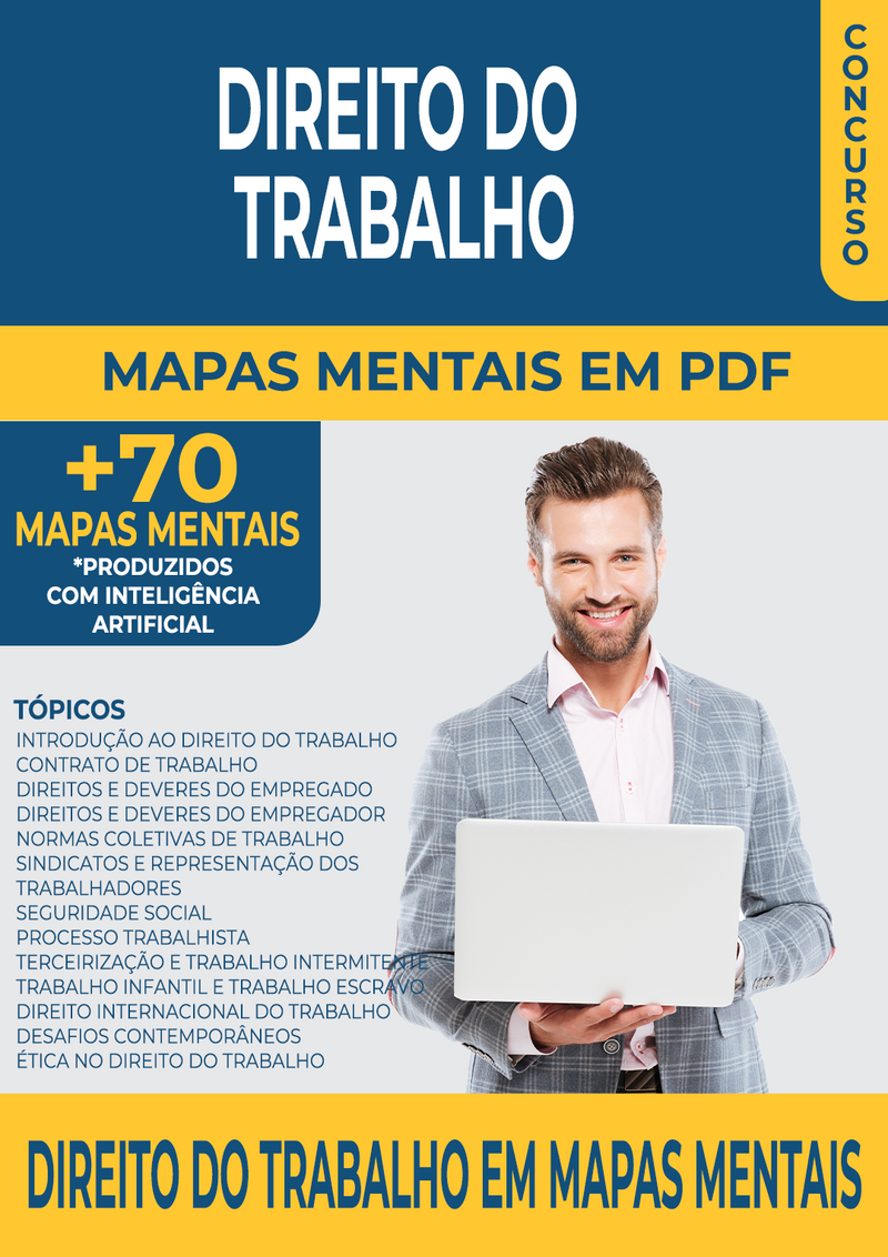 Pacote com 70 Mapas Mentais da Disciplina de Direito do Trabalho