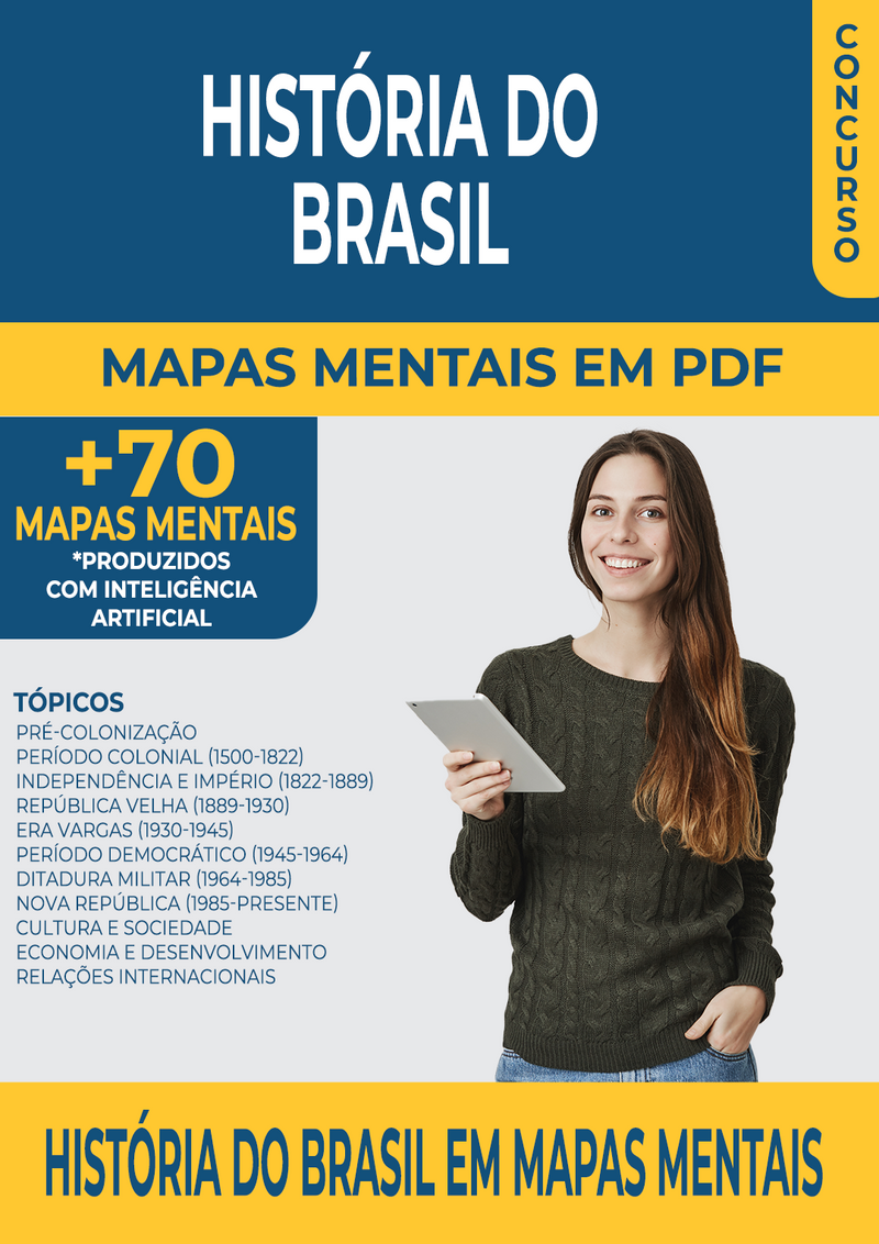 Pacote com 70 Mapas Mentais da Disciplina de História do Brasil