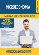 Pacote com 70 Mapas Mentais da Disciplina de Microeconomia