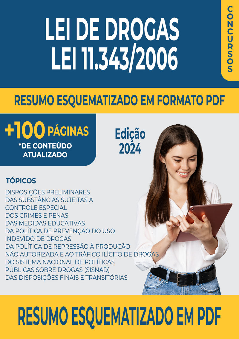 Resumo Esquematizado da Lei de Drogas - Lei 11.343/2006