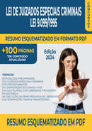 Resumo Esquematizado da Lei de Juizados Especiais Criminais - Lei 9.099/1995