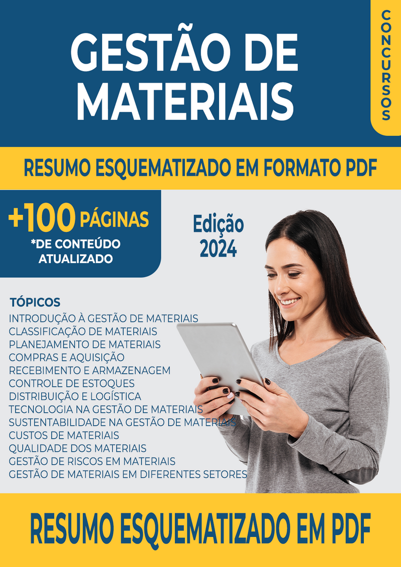 Resumo Esquematizado de Gestão de Materiais