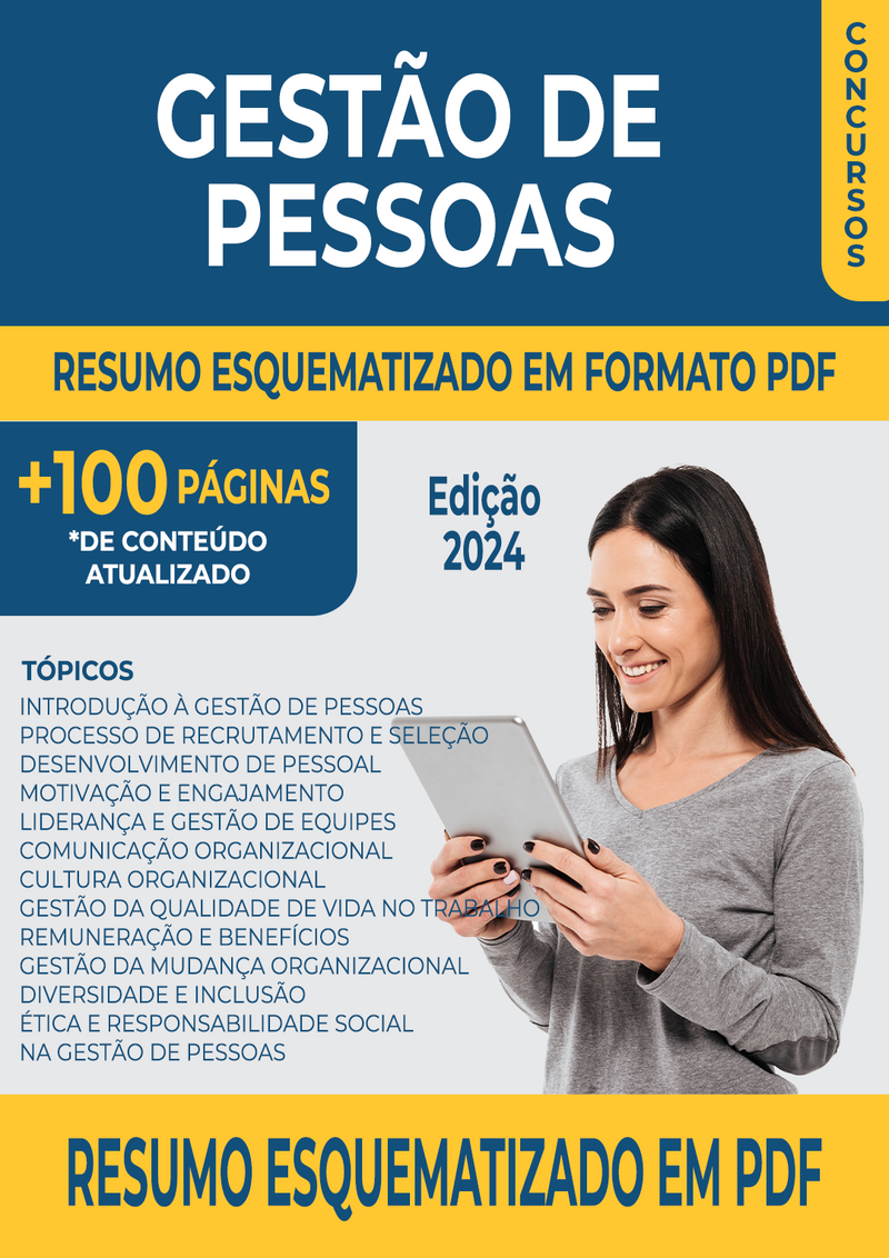 Resumo Esquematizado de Gestão de Pessoas